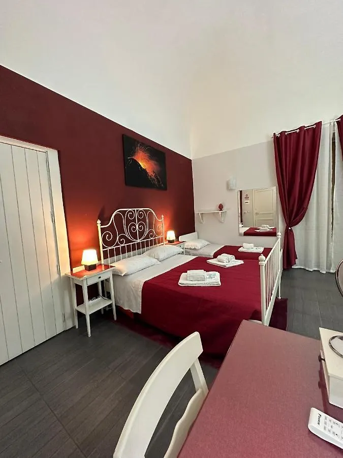 Etna Rooms contacts